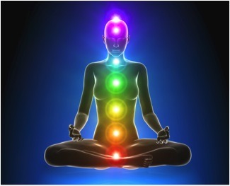 chakras