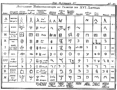 hieroglyph1