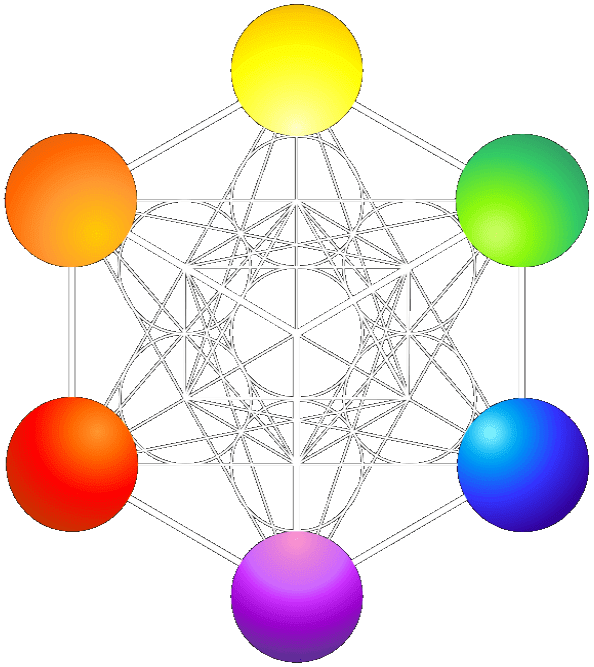 Universelle Harmonik